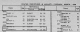Nora Oddsen dødsregistrering Basingstoke 1968