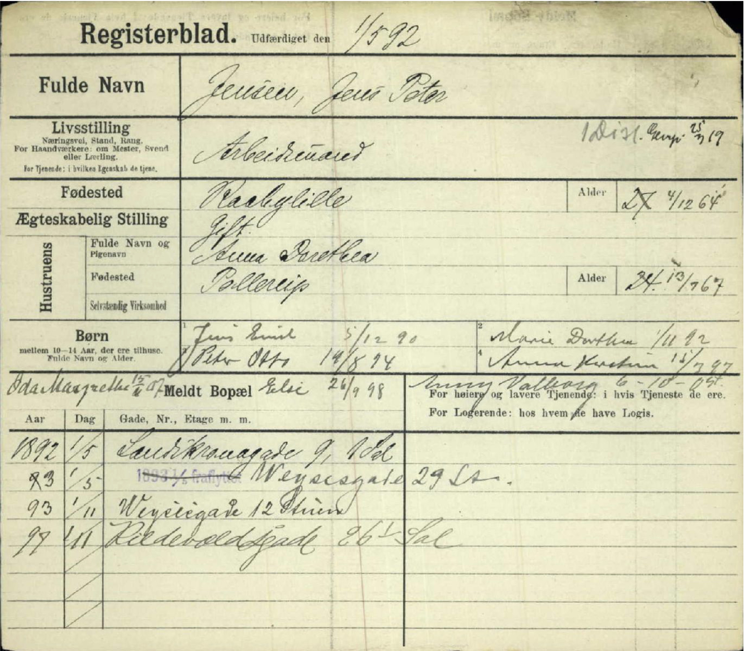 Jens Peter Jensen og familie i Politiets Registerblade 1892ff