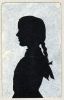 Anna Tang Barfod, 1887 